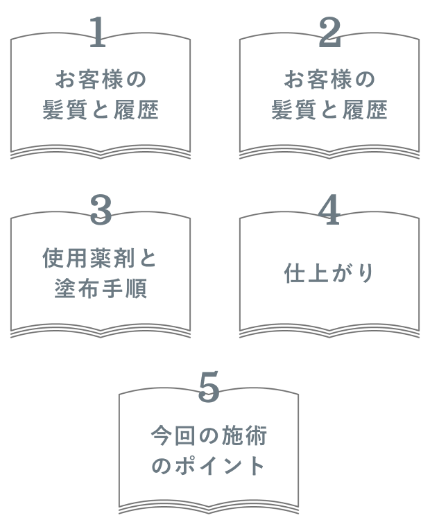 5つの項目